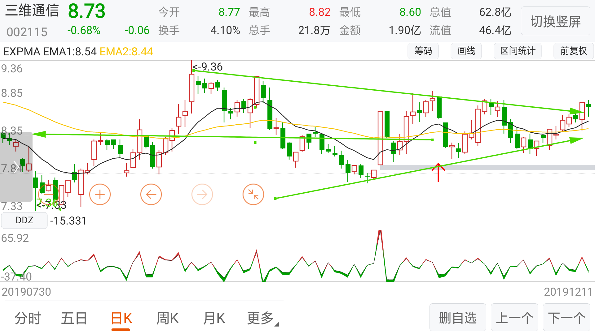 这通道线还可以.希望狗力能横有多长.竖有多高.