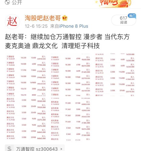 中装建设赵老哥只要随便调动几千万就可以拉涨停板了只是时候未到