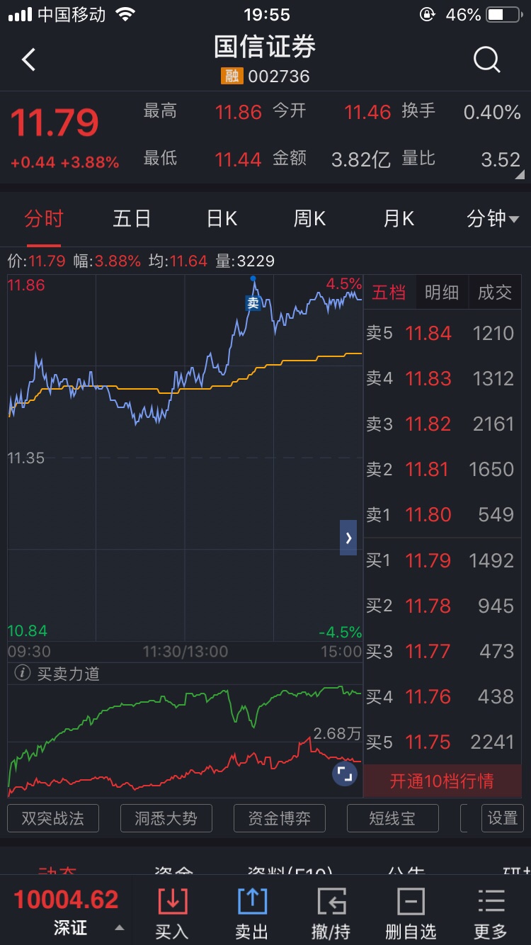 出来了_国信证券(002736)股吧_东方财富网股吧