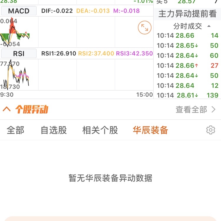 华辰装备(300809)股吧_东方财富网股吧