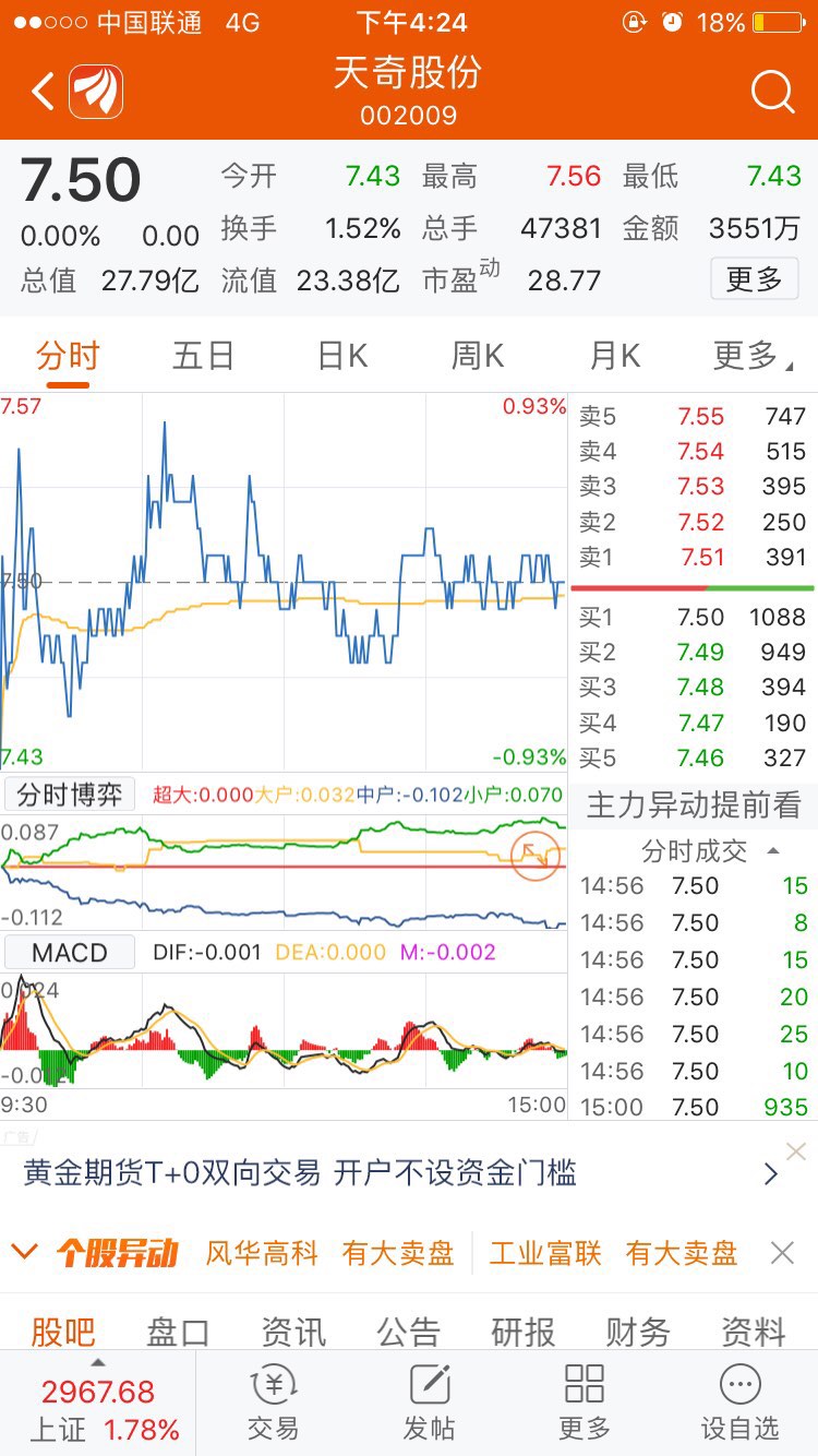 有没有人关注这两支股票?我就是卖了东睦买了天奇股份