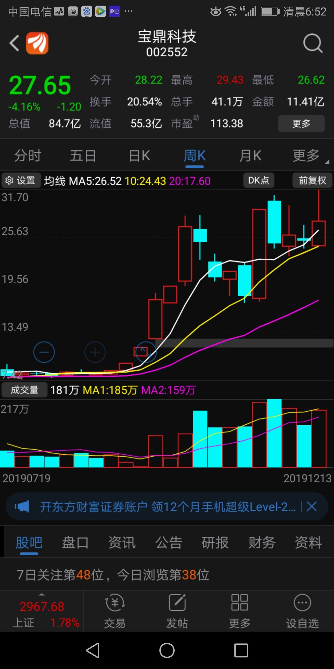 宝鼎科技这只股票其实操作起来非常简单从周k线上看基本上都是一周阳