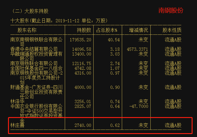 我快乐我就快乐