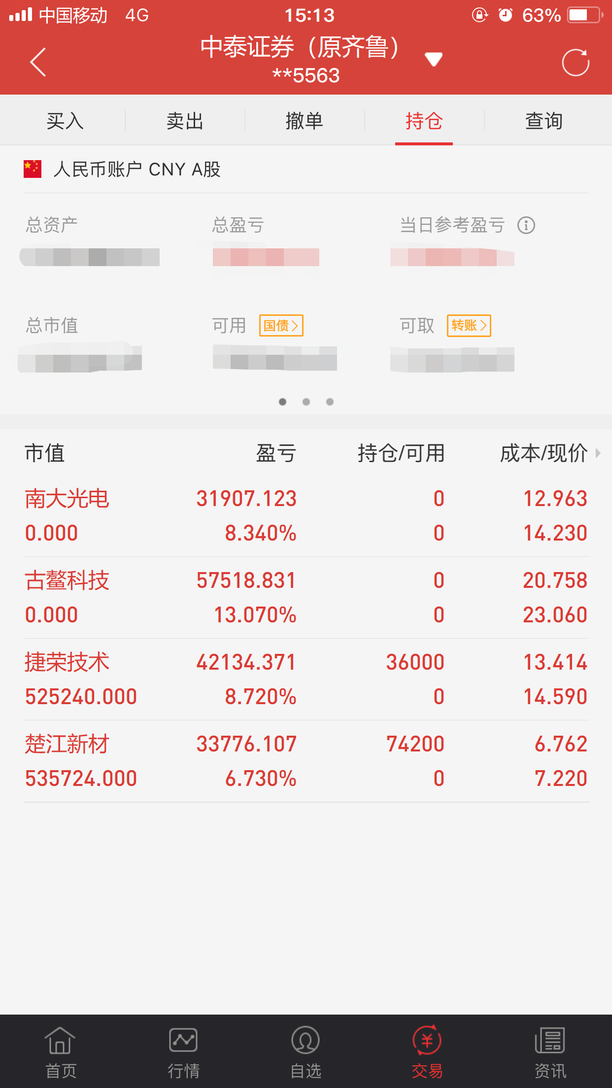 周二日记:卖出古鳌科技,买入捷荣技术和楚江新材