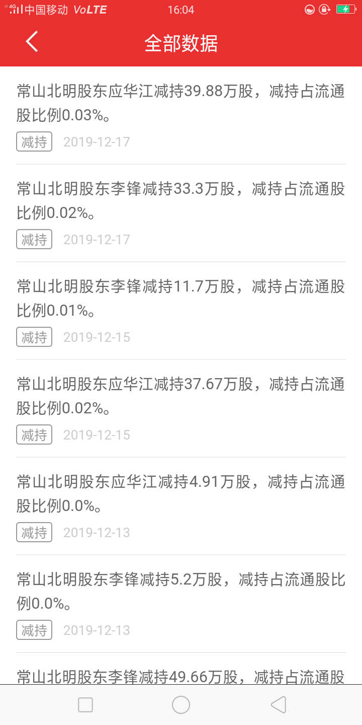 不错哈哈哈_常山北明(000158)股吧_东方财富网股吧