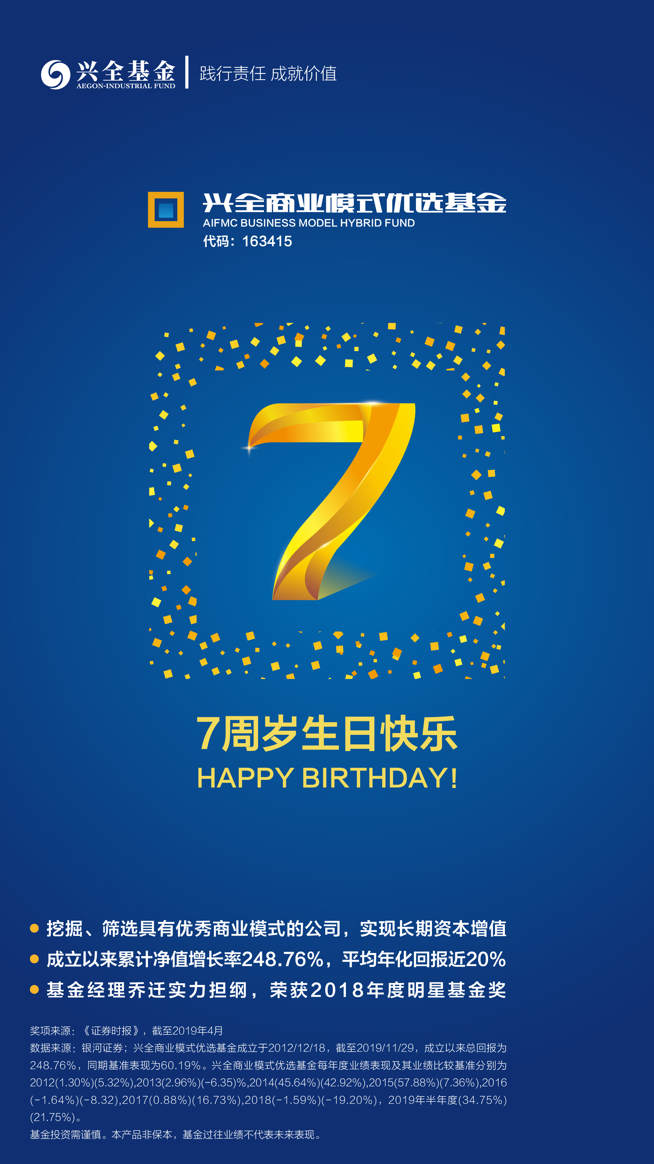 兴全商业模式优选基金7周岁生日快乐!