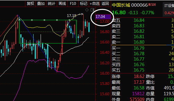 金桥b股股票价格_行情_走势图—东方财富网