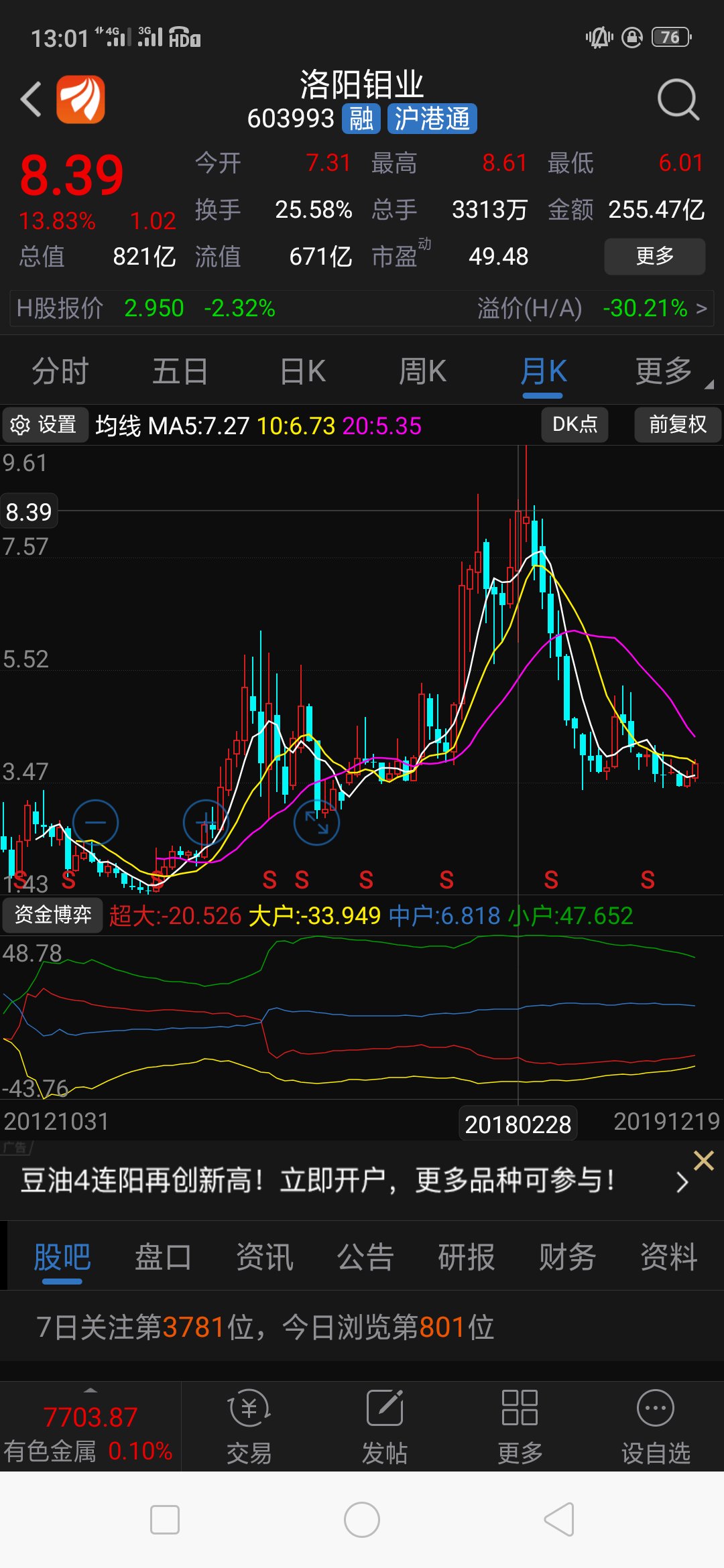 $洛阳钼业(sh603993)$大家觉得股票价位在多少