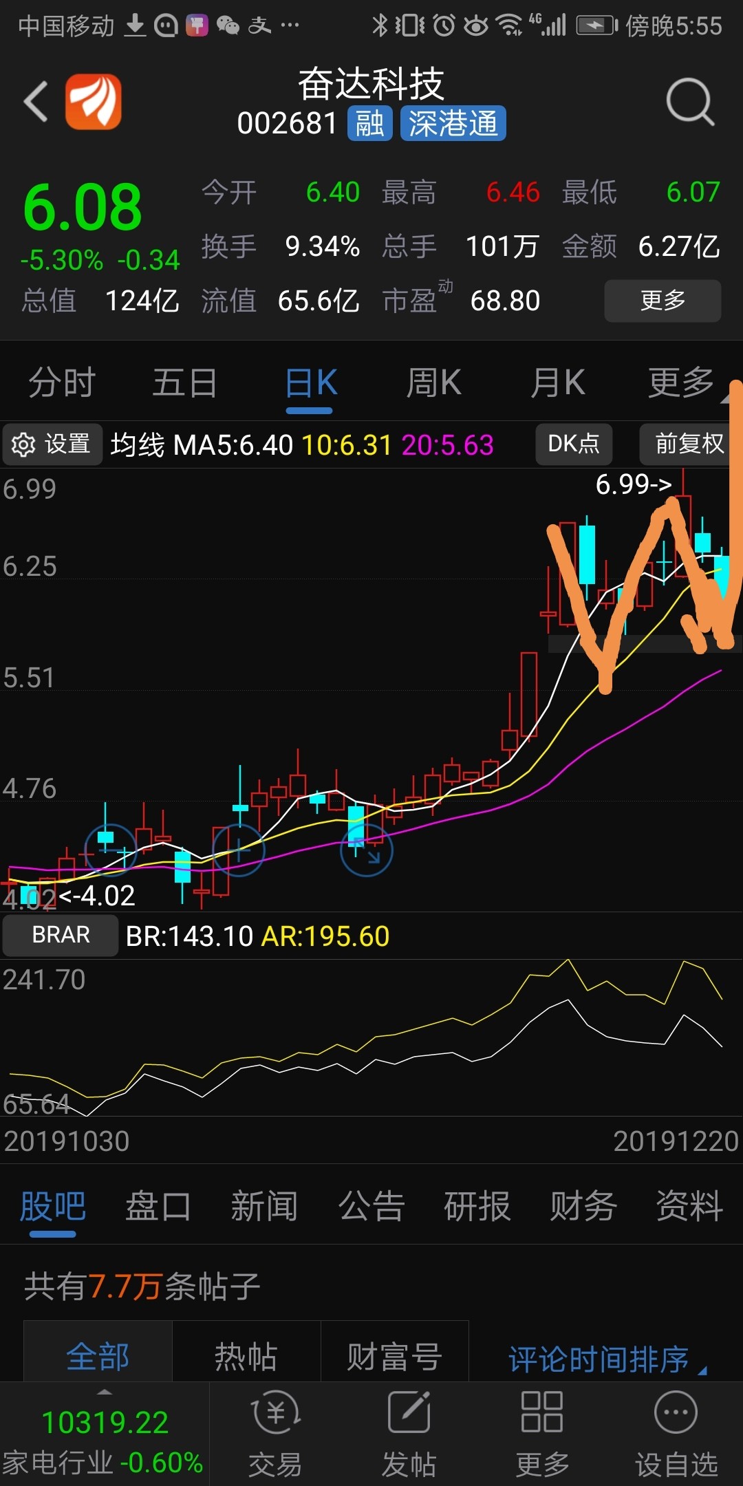 w底n字洗盘大概率