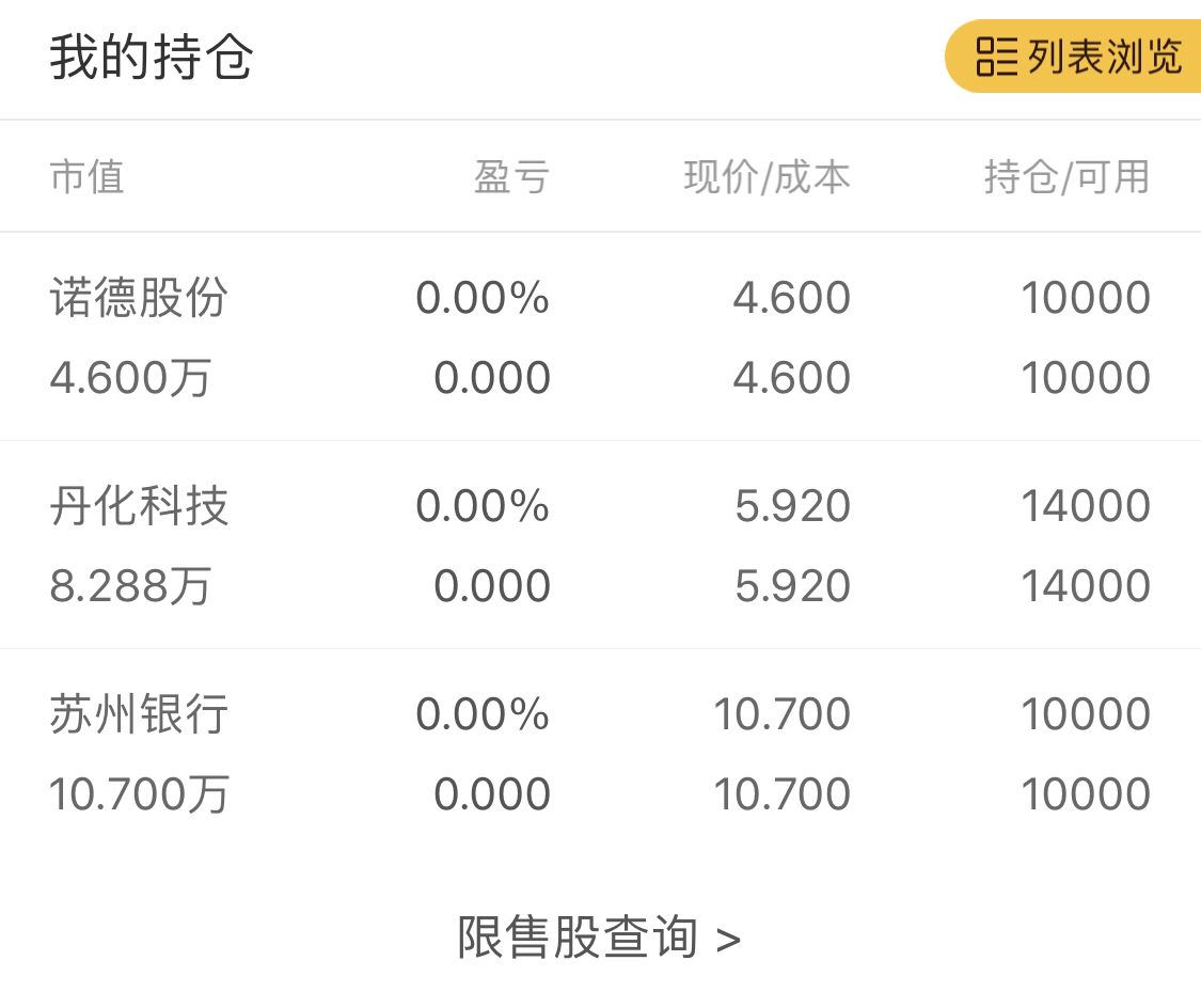 各位老板,周一我能起飞吗_苏州银行(002966)股吧_东方