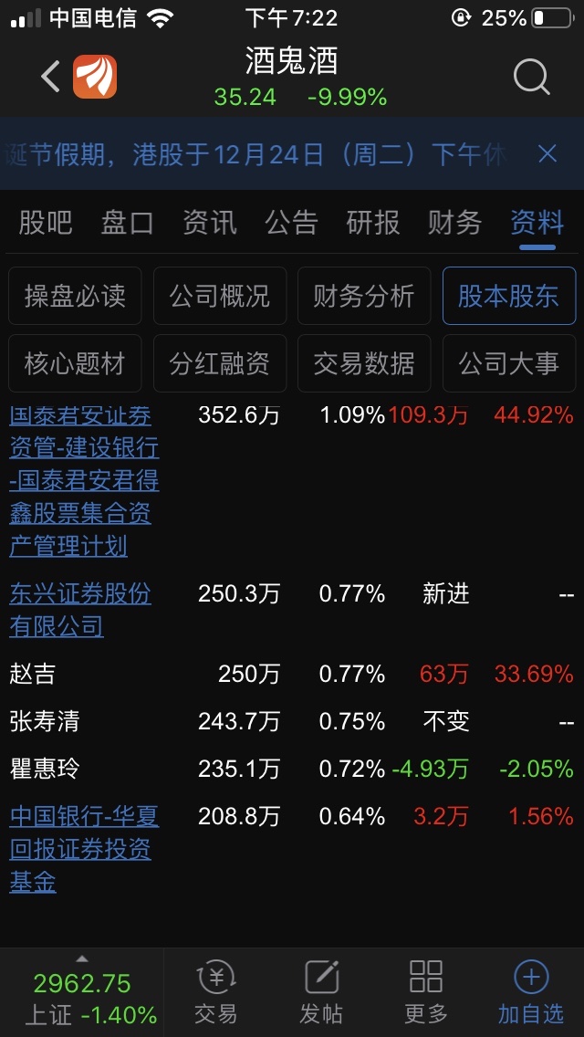 券商股走低 东兴证券跌超5%