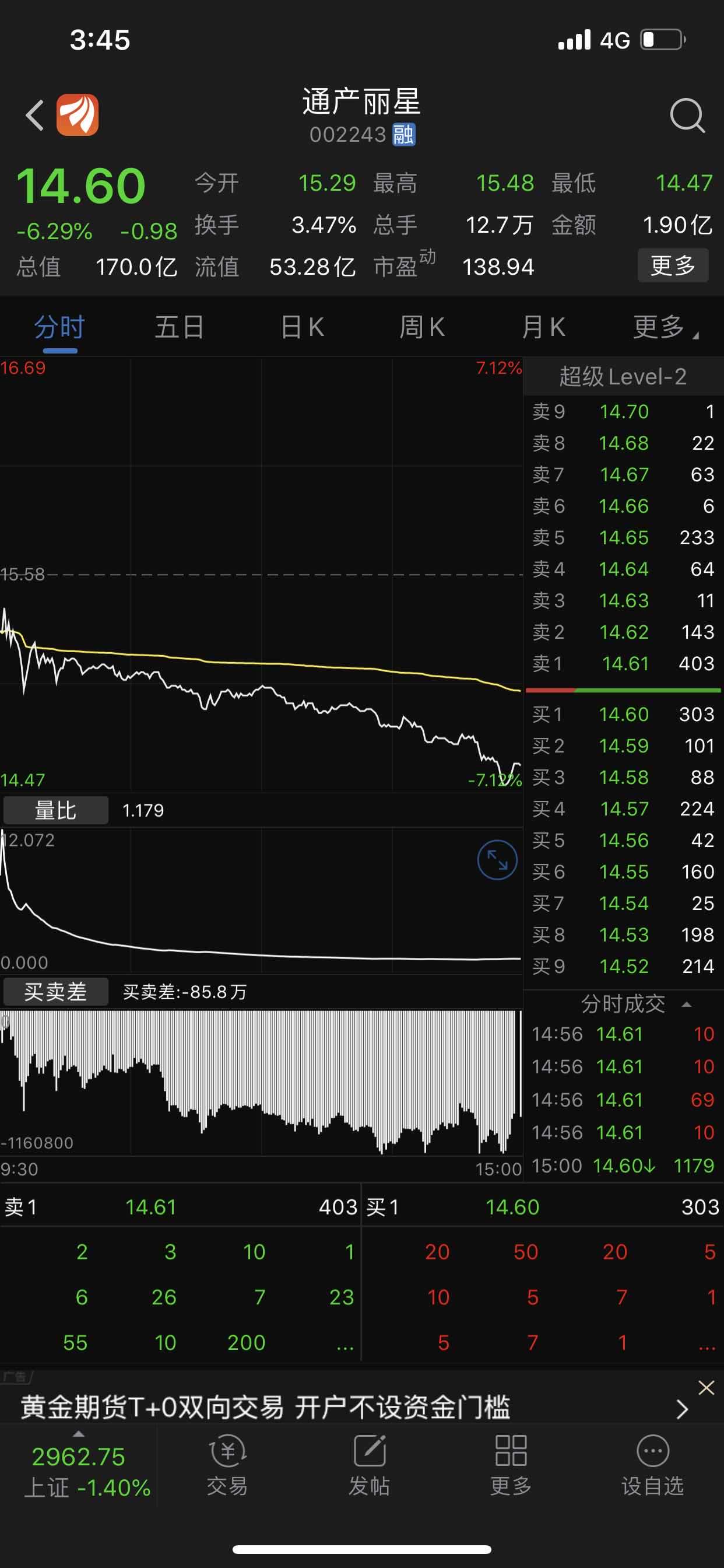 华联综超吧(600361.sh) 正文