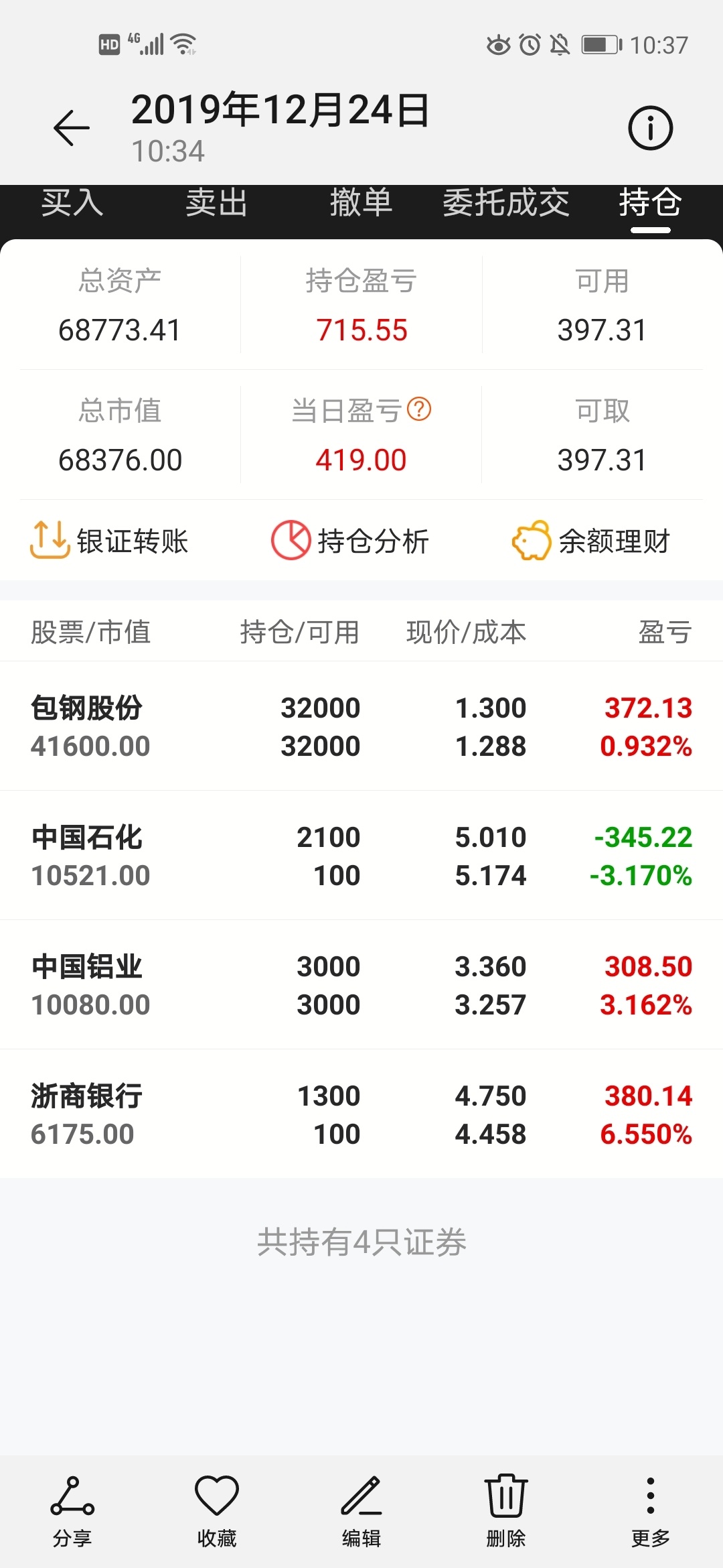 支持浙商银行增持100股_浙商银行(601916)股吧_东方网