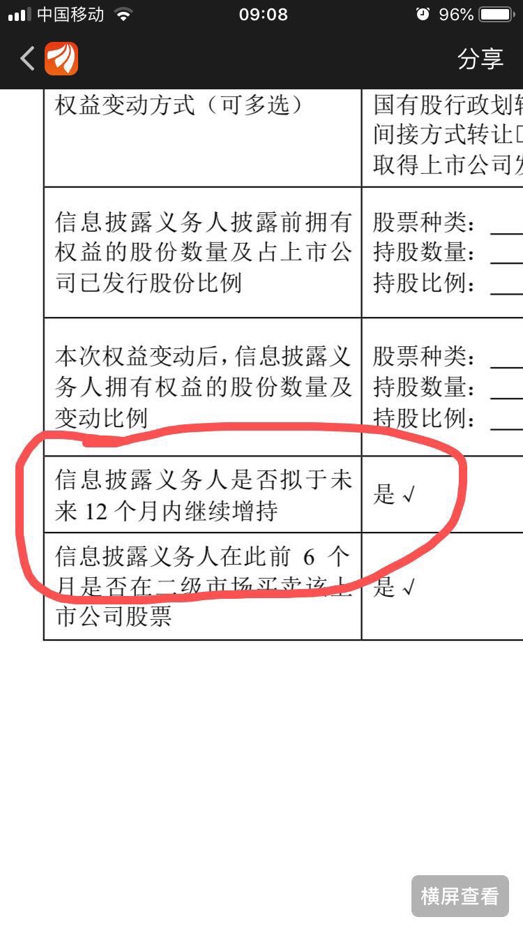 公告看重点!看重点!