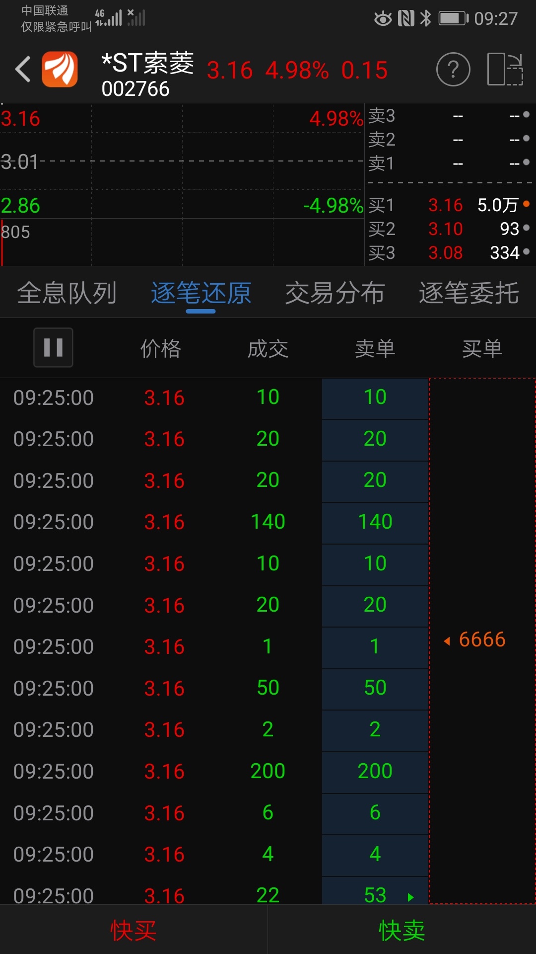 老铁来了_*st索菱(002766)股吧_东方财富网股吧