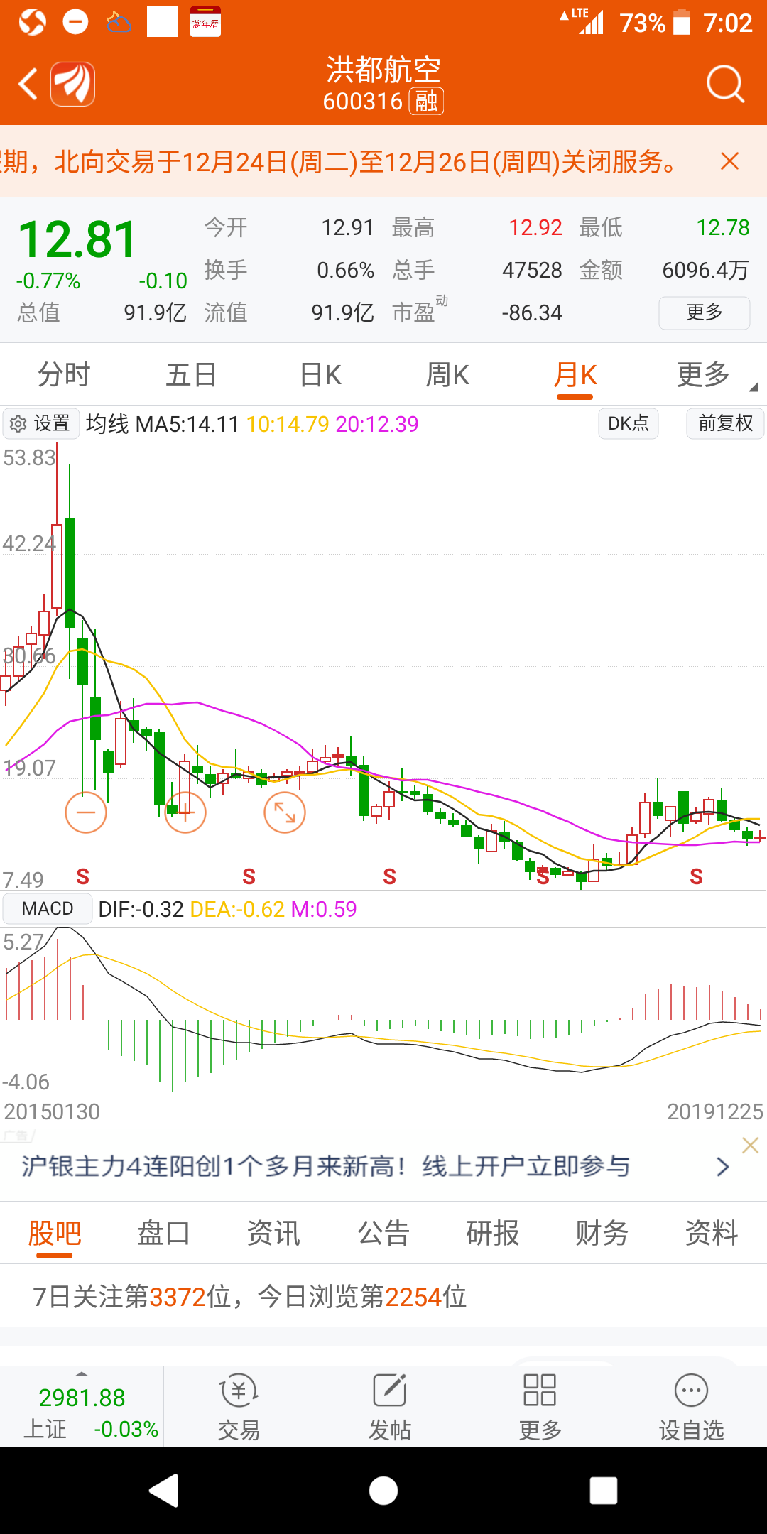 四年前与四年后,要改名洪跌_洪都航空(600316)股吧_网