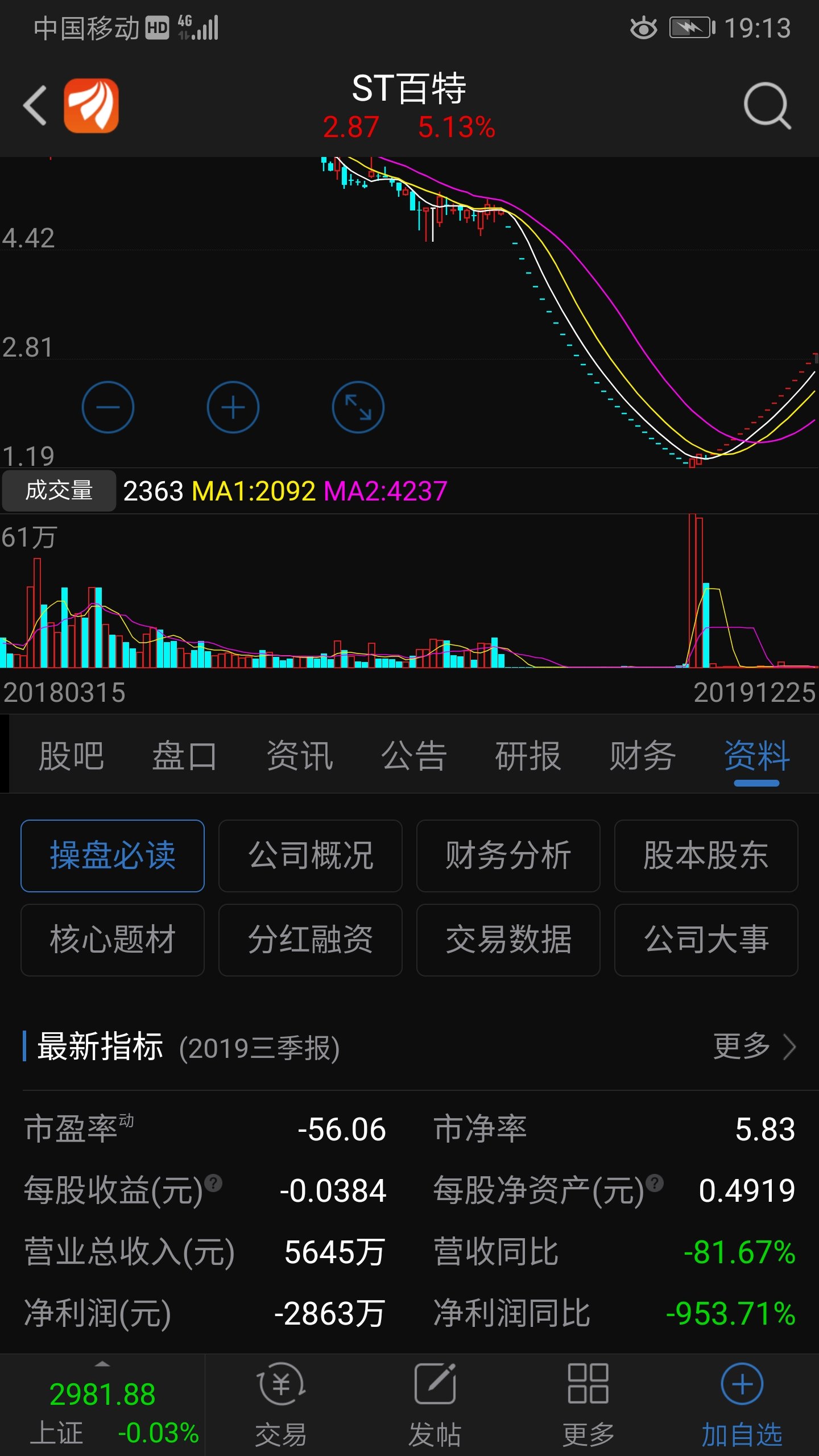 嘉麟杰股票价格_行情_走势图—东方财富网