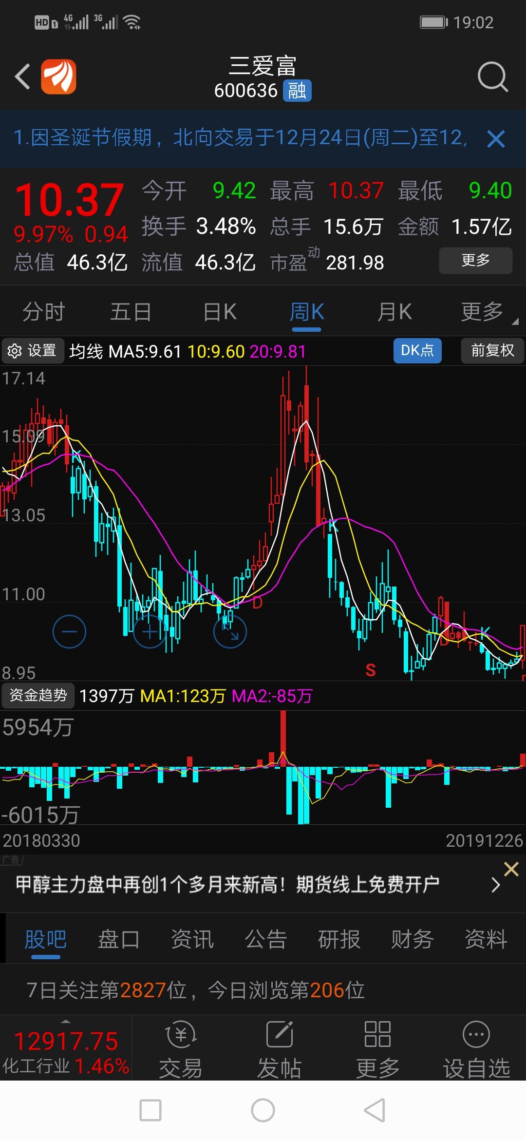 600636:三爱富关于重大资产出售预案修订说明的公告