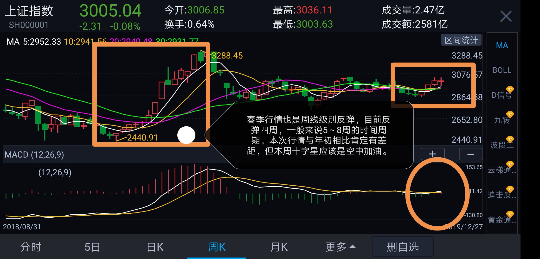 本周十字星是空中加油吗