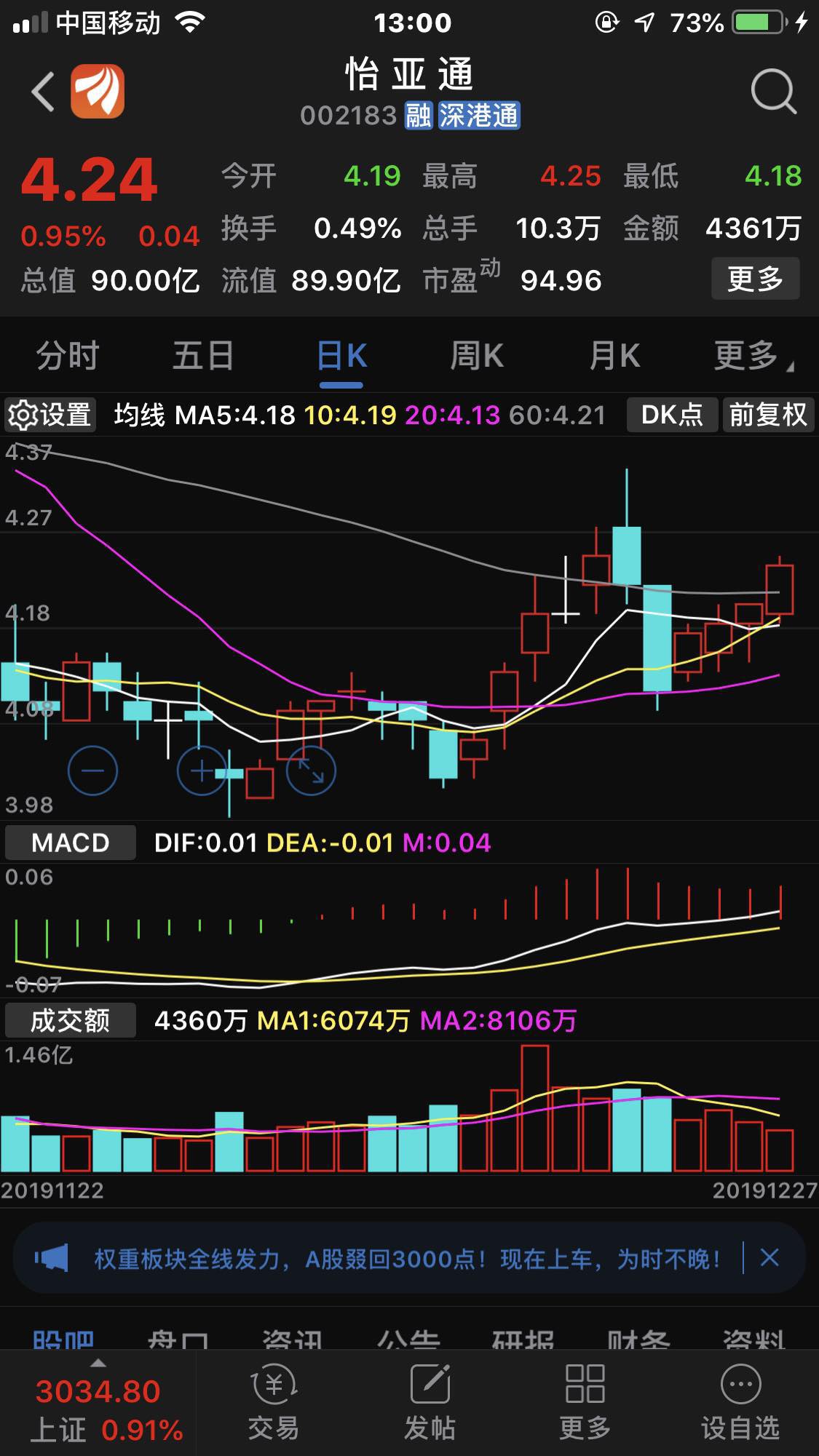 怡亚通(002183)股吧网 