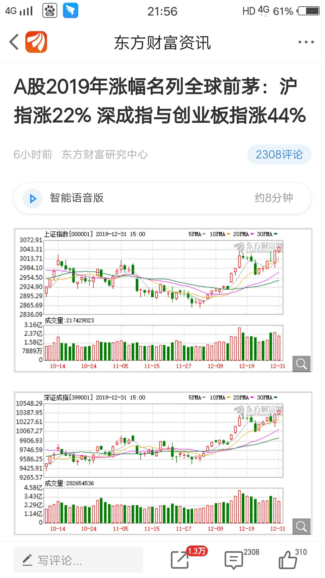 2019年奥康国际股价居然下跌了百分之八点二,谁知道这