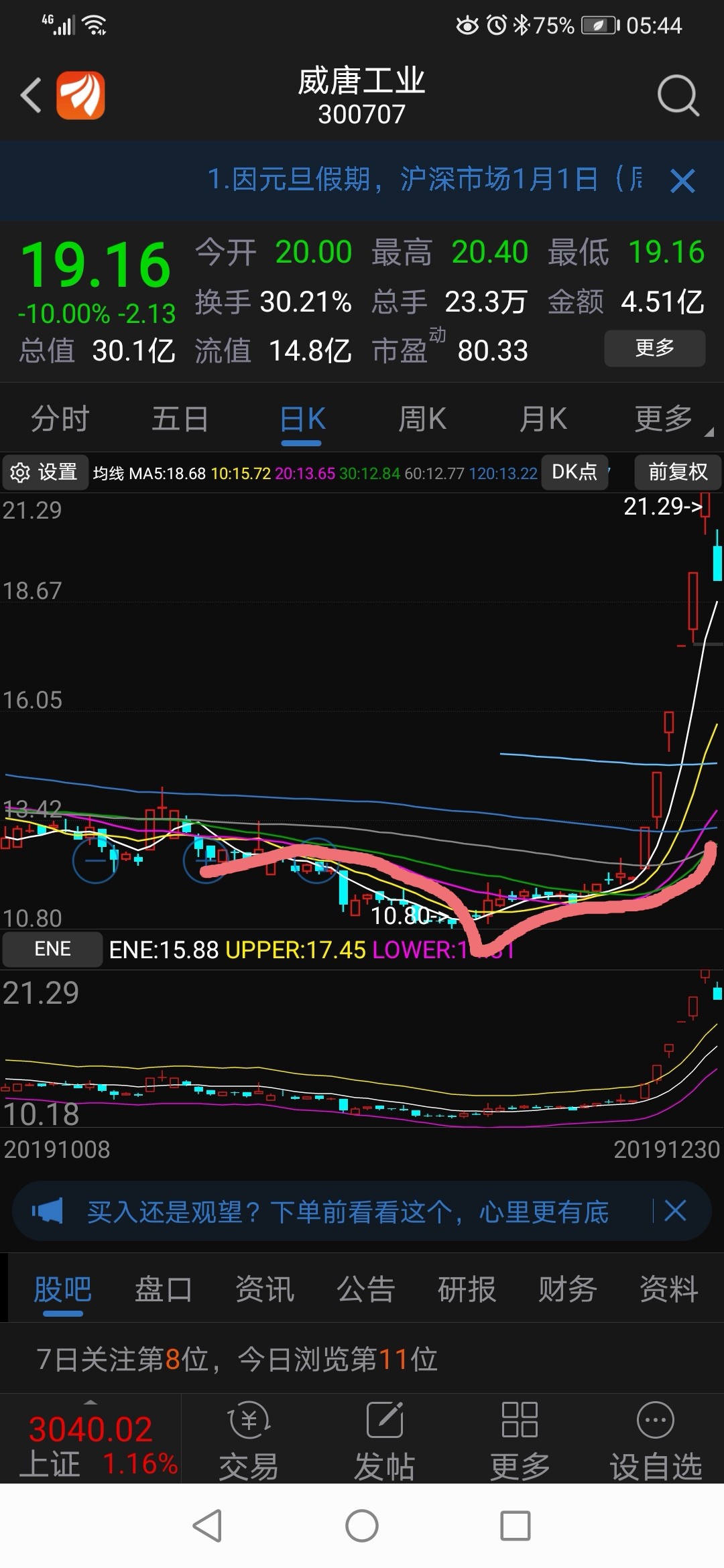 凯中精密吧(002823.