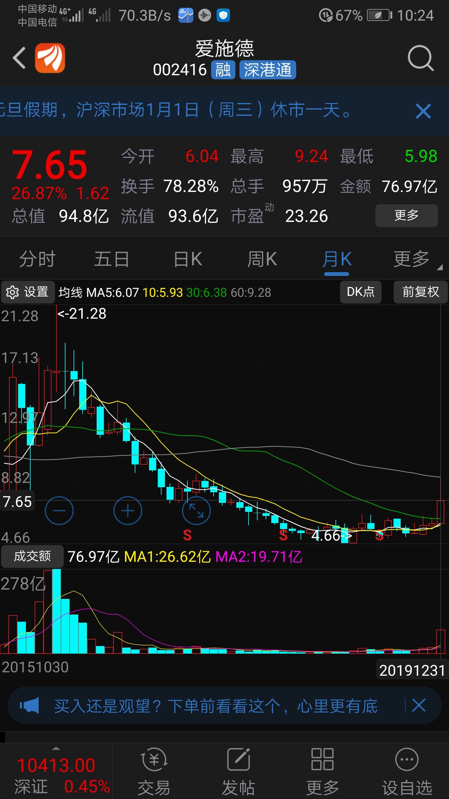 爱施德吧 正文 5:随着中美关系的缓和,国内经济逐步恢复,2020年股市