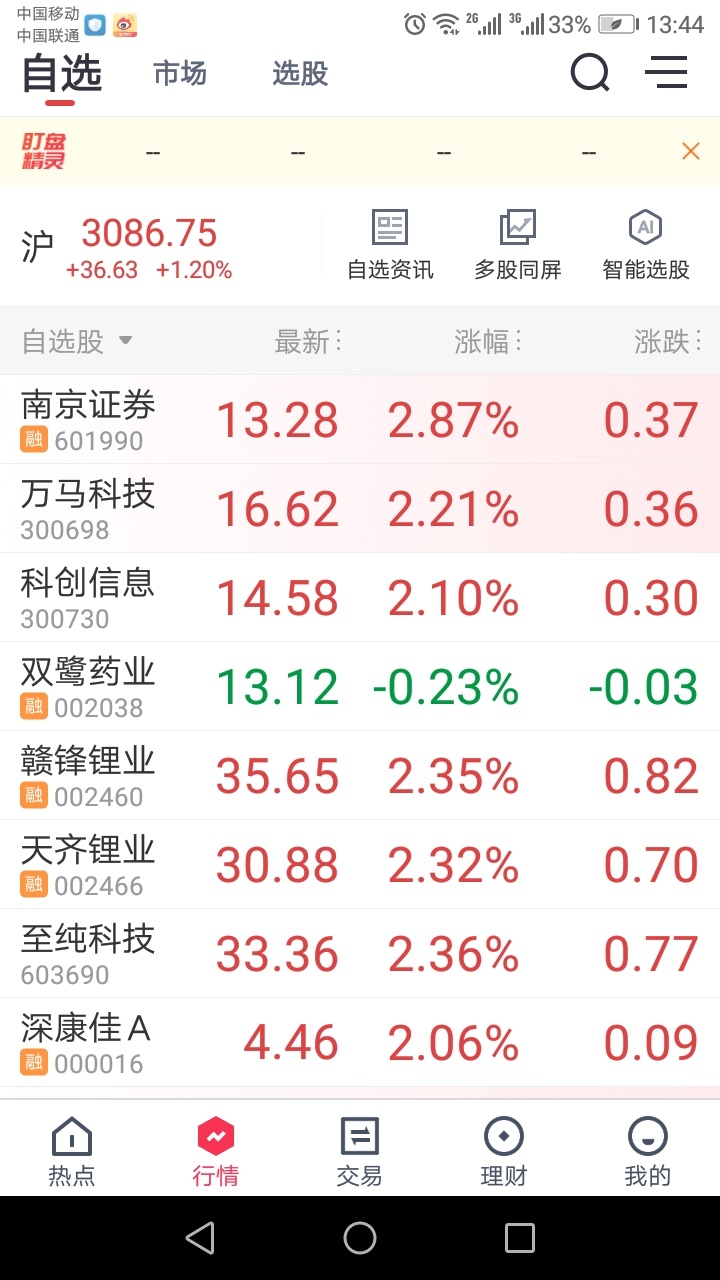百奥泰股吧东方财富网,百奥泰,百奥泰梅晓丹(第9页)_大山谷图库