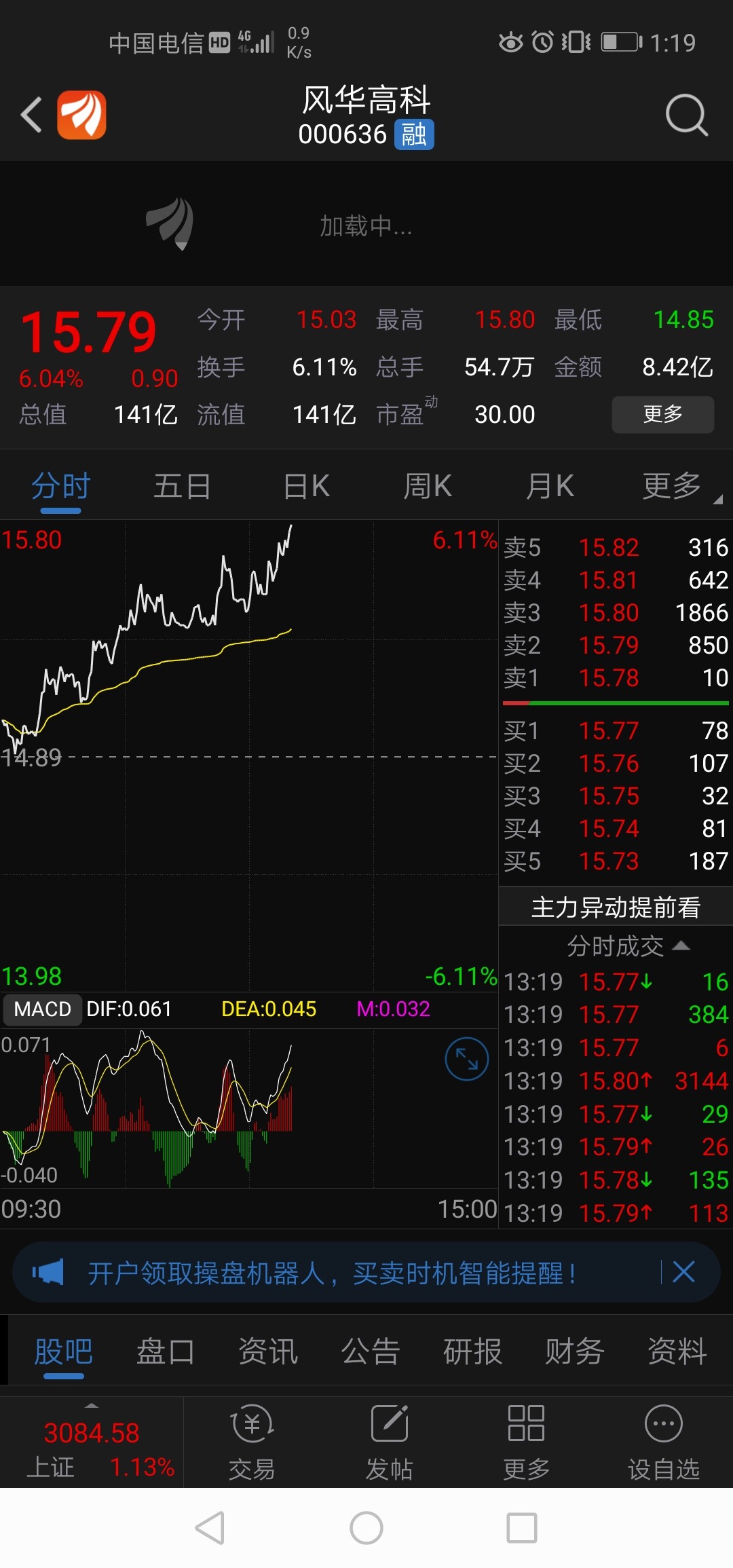 别的股票跌下来又起来创新高了,你看你个狗熊样,没有出息的主力