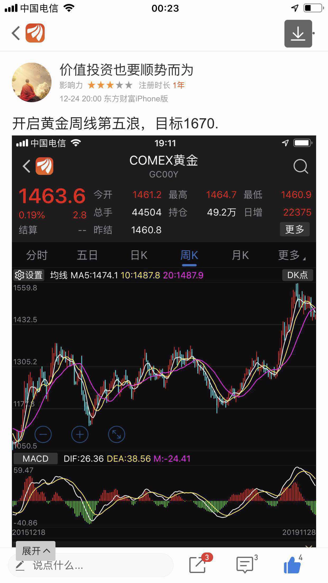 2020年,美股道琼斯工业平均指数会跌到20000一2200点之间,comex黄