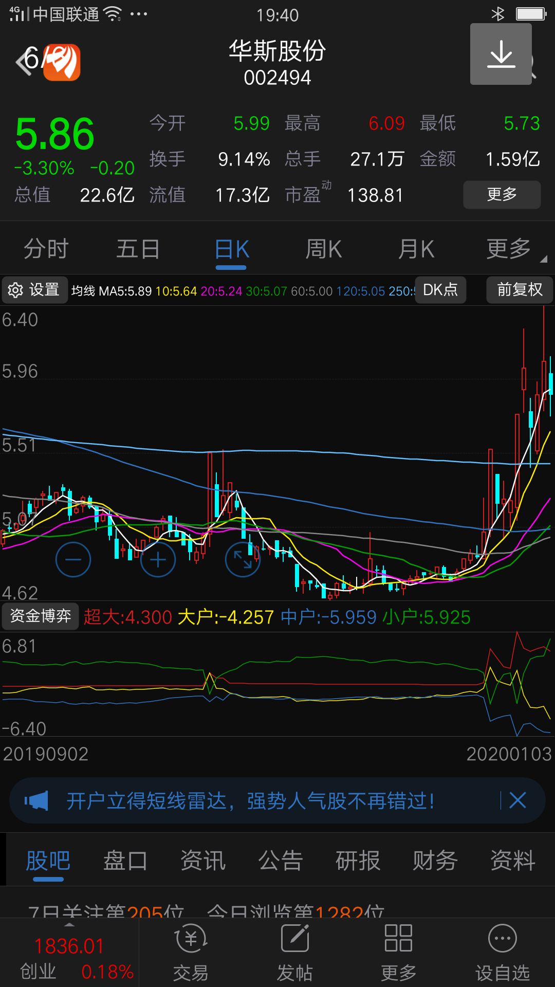 送你价值30亿的800亩地,价值50亿的华斯商贸城!