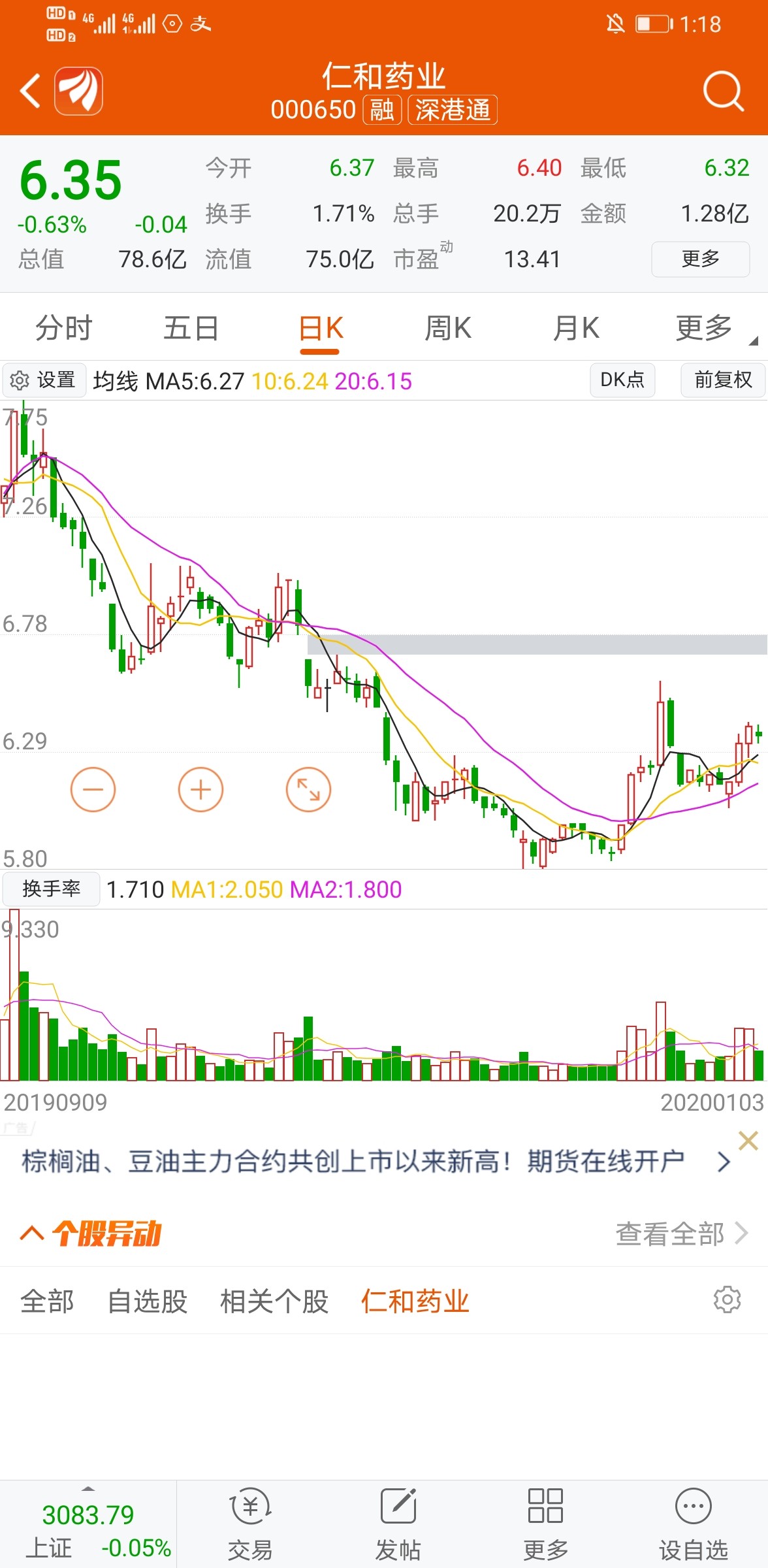 仁和和迪贝电气_仁和药业(000650)股吧_东方财富网股吧