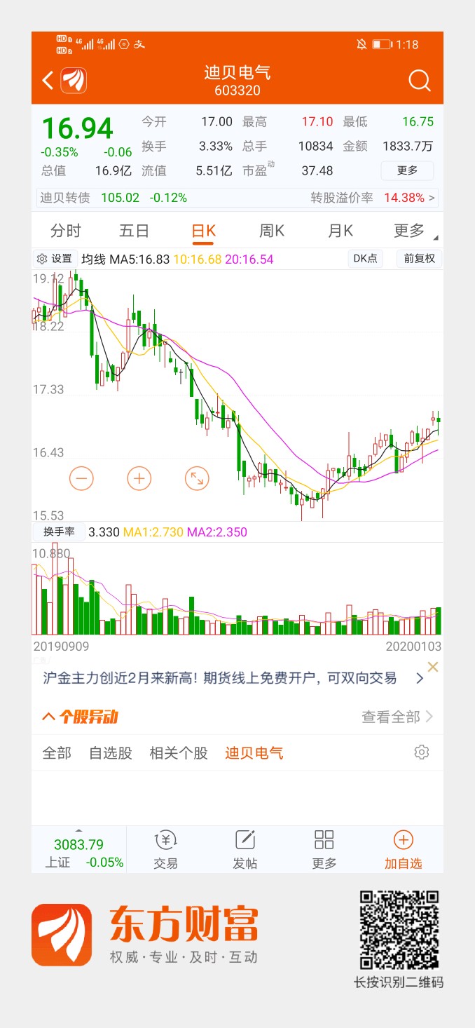仁和和迪贝电气_仁和药业(000650)股吧_东方财富网股吧