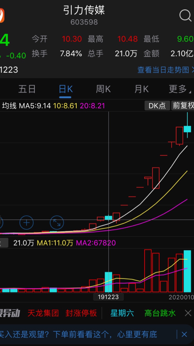 不看不知道引力传媒12月24日机构专用席位开始布局位置时间很是巧合