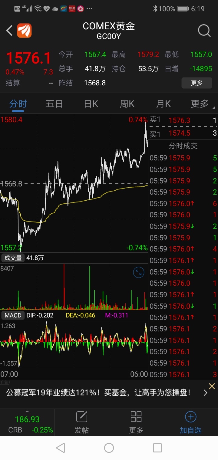 [图片]_赤峰黄金(600988)股吧_东方财富网股吧