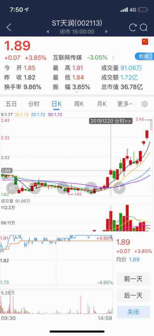 [图片]_*st天润(002113)股吧_东方财富网股吧