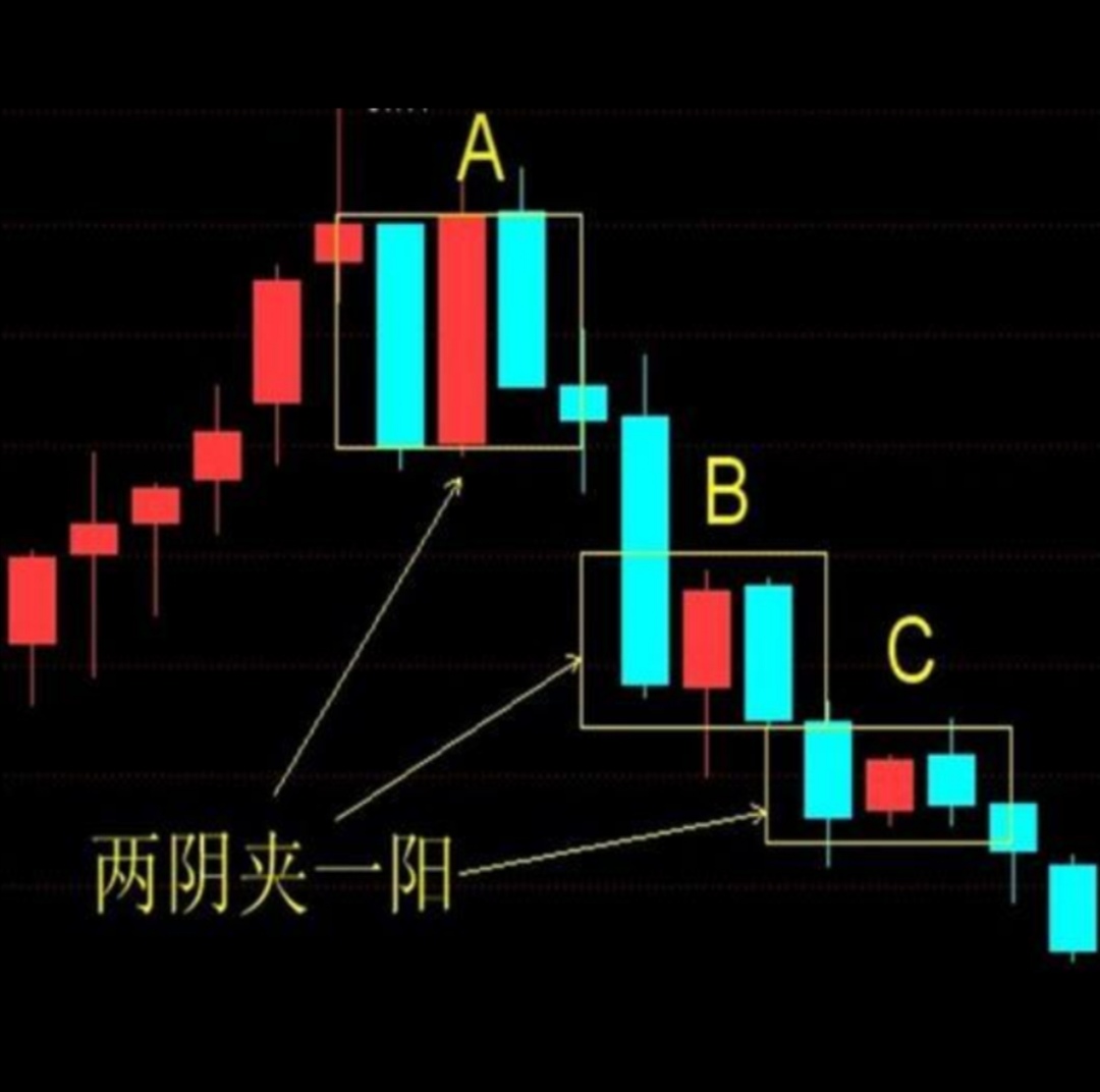 空方炮_南卫股份(603880)股吧_东方财富网股吧