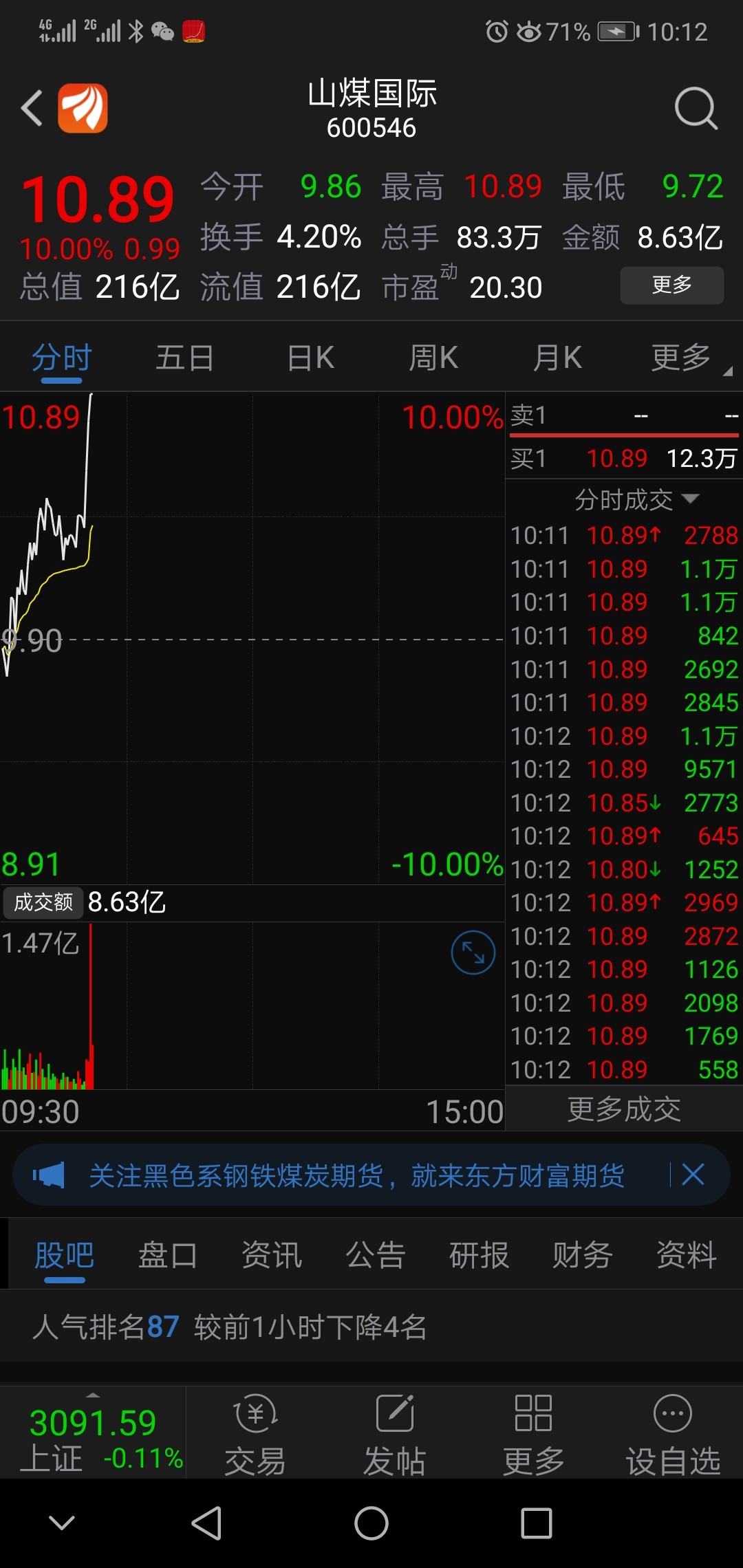 hit电池,太阳能龙头逆势涨停,拓日新能加油!