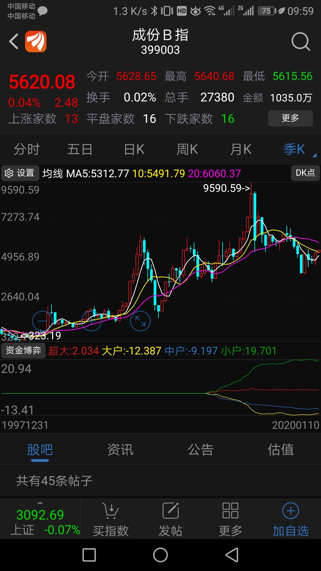 满仓个这b股b庄