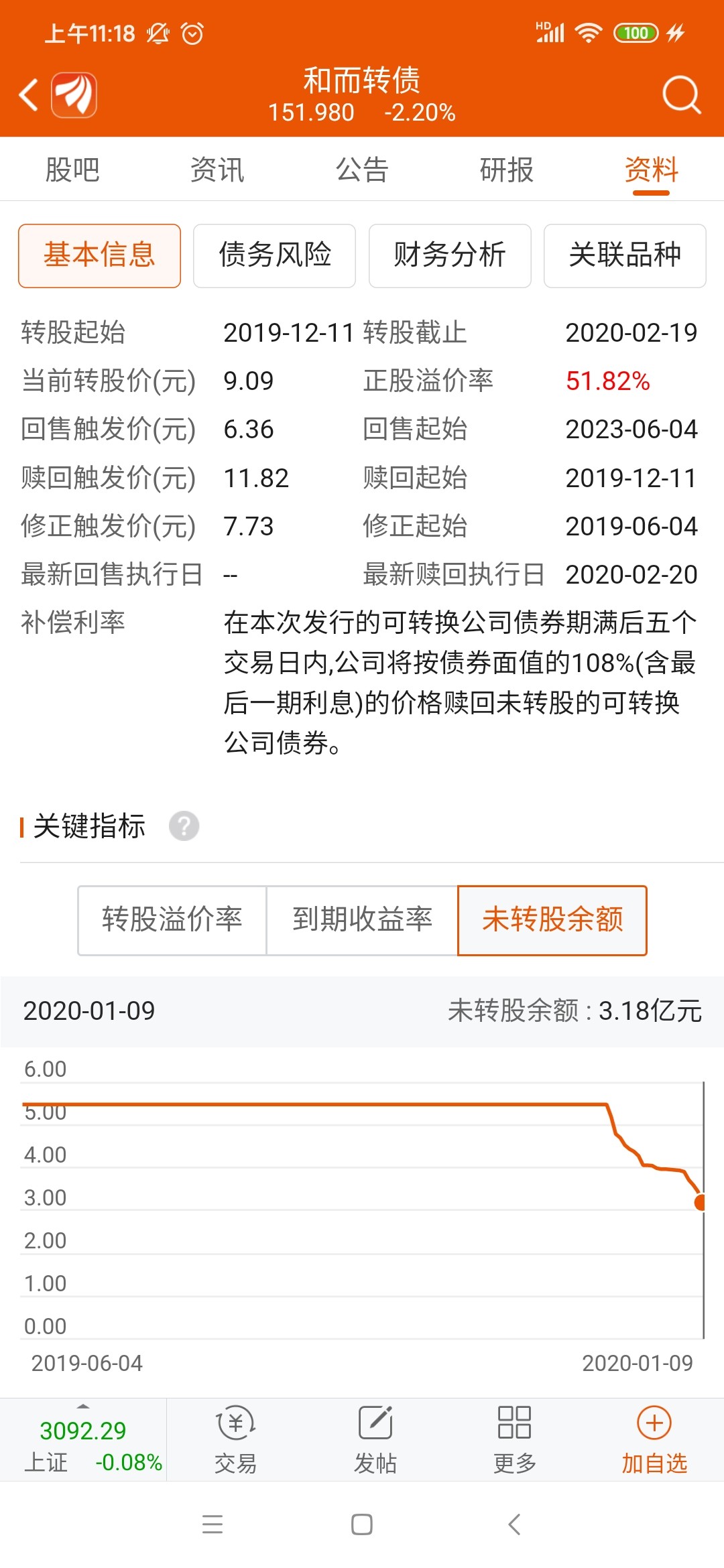 哪个大神算下可转债未转股3.18亿余额转股后增加多少股数