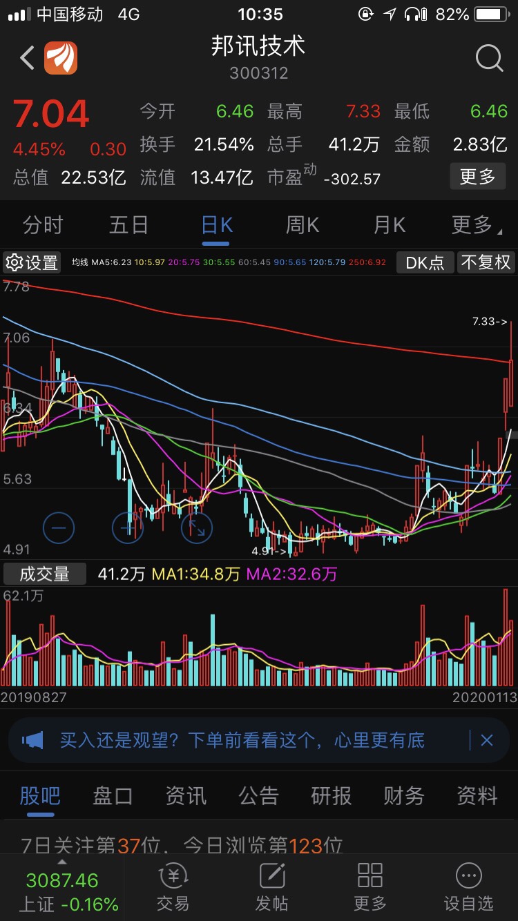 邦讯技术和国民技术图形股价都很相同,说明不少是个股