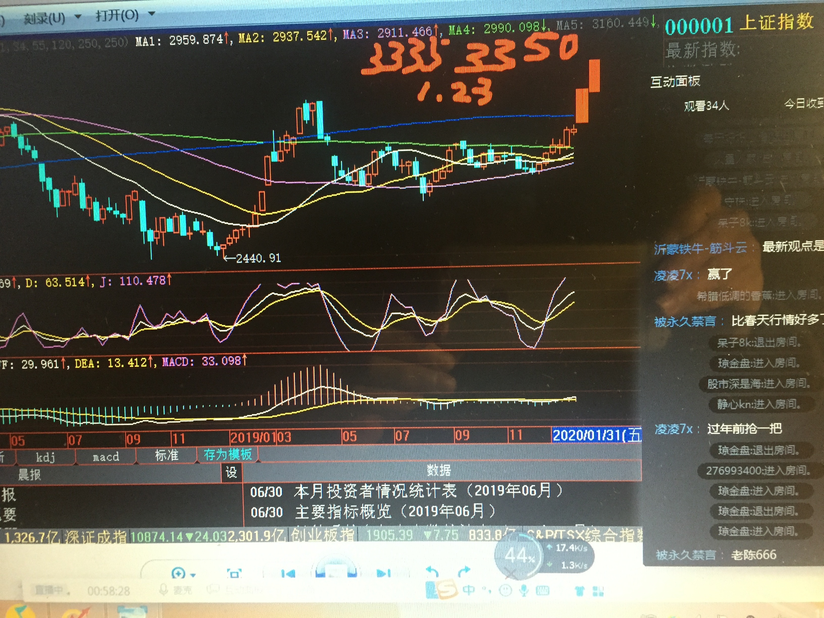 4530作者                            看空老师的股票下午全跌停