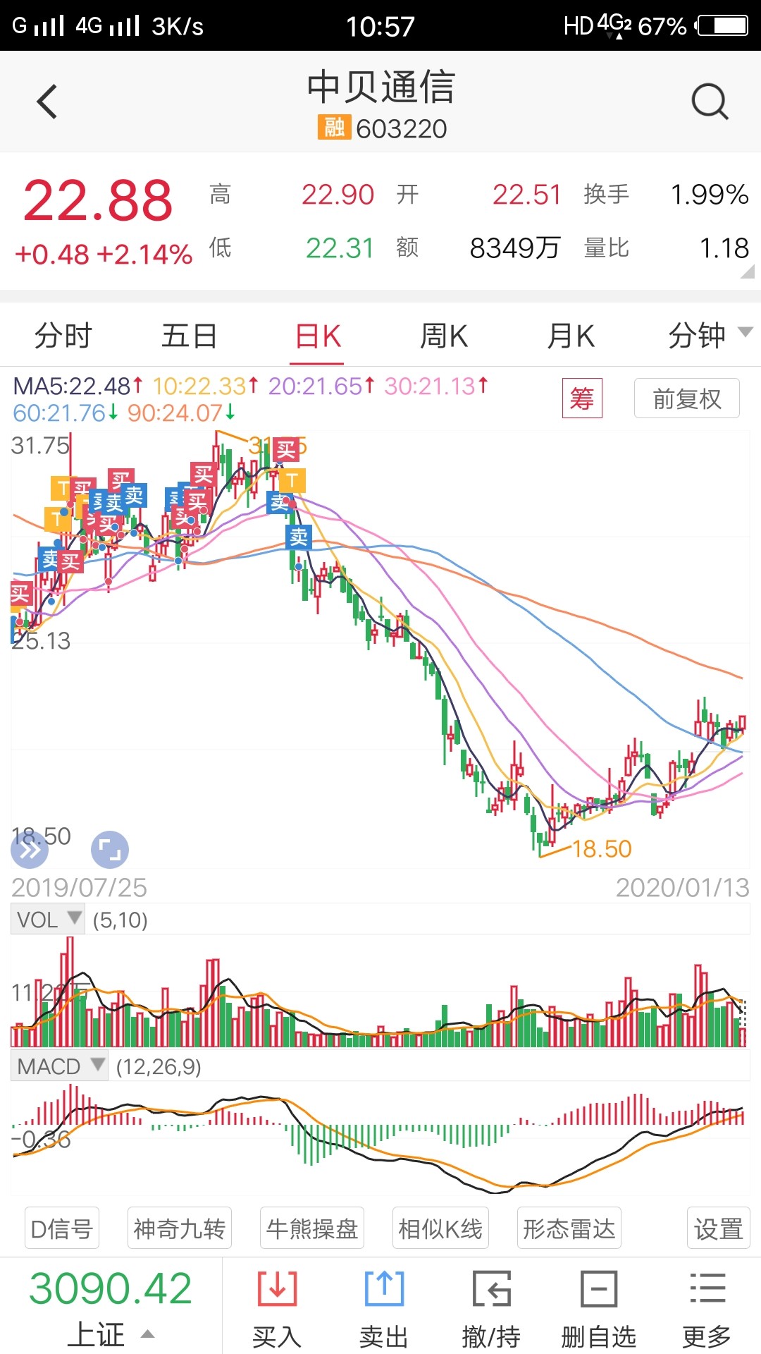 中贝通信(60)