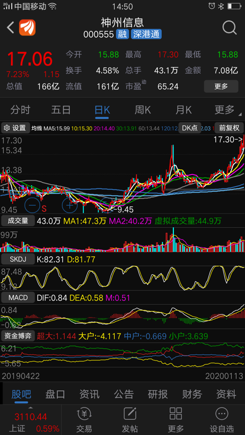 神州信息吧 正文 n1433126282a1b92                            东方