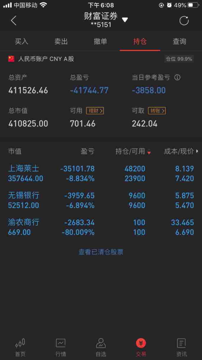 不赚钱就是不走,下来加仓,有人成本比我高吗