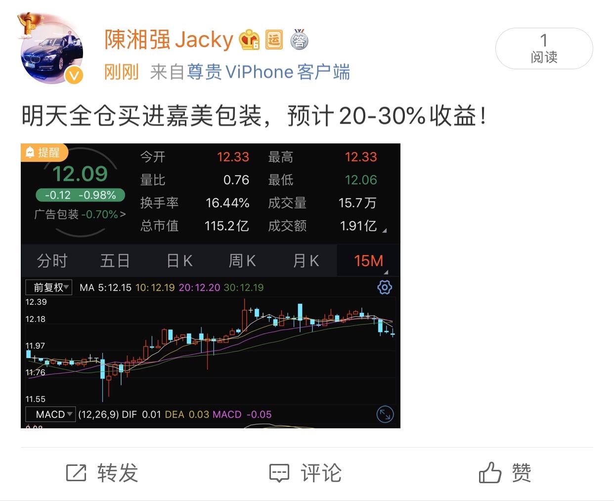 明天全仓买进嘉美包装,预计20-30%收益!