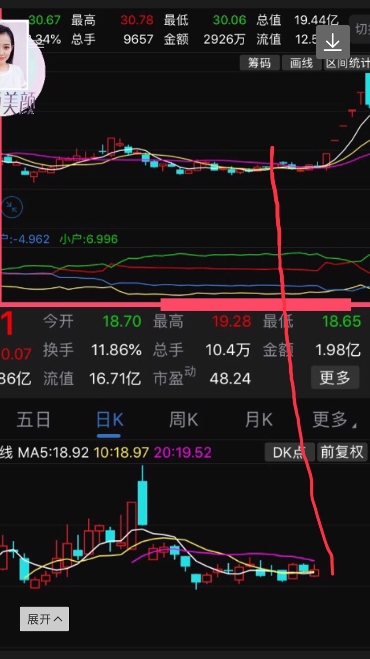 [图片]_通达电气(603390)股吧_东方财富网股吧