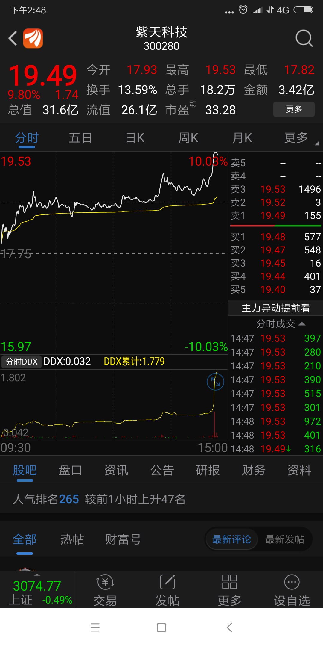 紫天科技(300280)股吧_东方财富网股吧