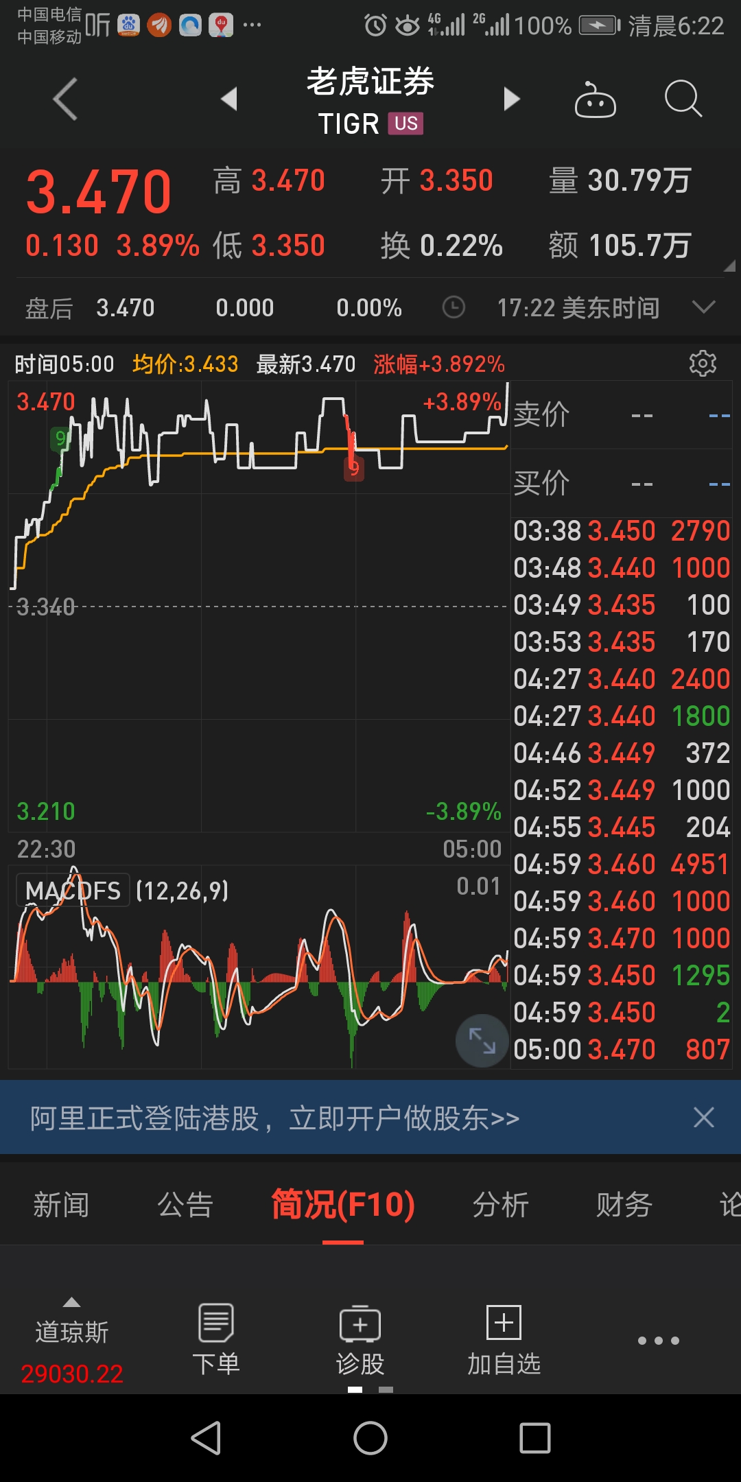 国金证券(600109)股吧_东方财富网