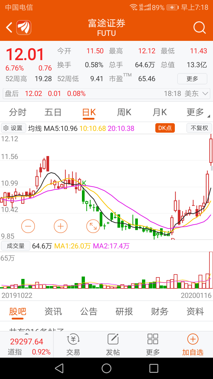 中信证券(600030)股吧_东方财富网